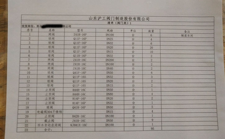 閘閥、球閥、止回閥發(fā)貨清單